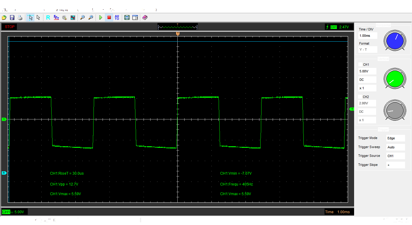 Oscillator Output